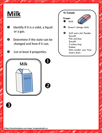 Matter Identification Milk